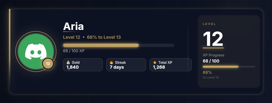 A member's profile card